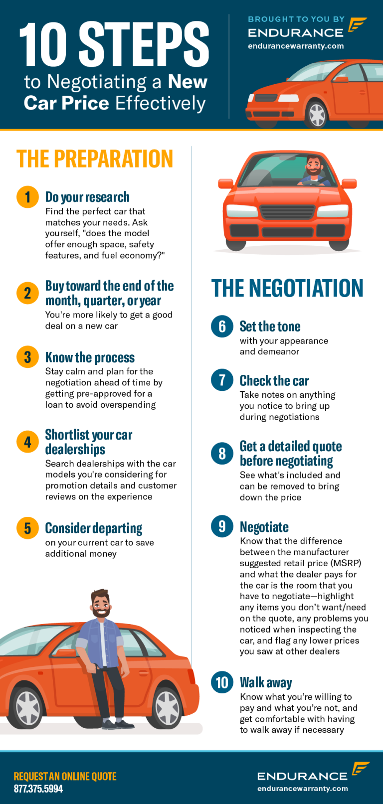 Negotiating Tips When Buying a New Car